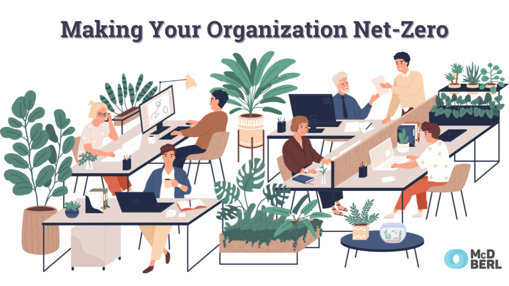 Making Net-Zero Organizations